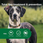 Topical Dog Flea Treatment product image 25