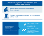 Pet Synbiotic product image 5