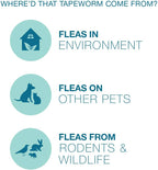 Cat Tapeworm Dewormer product image 10