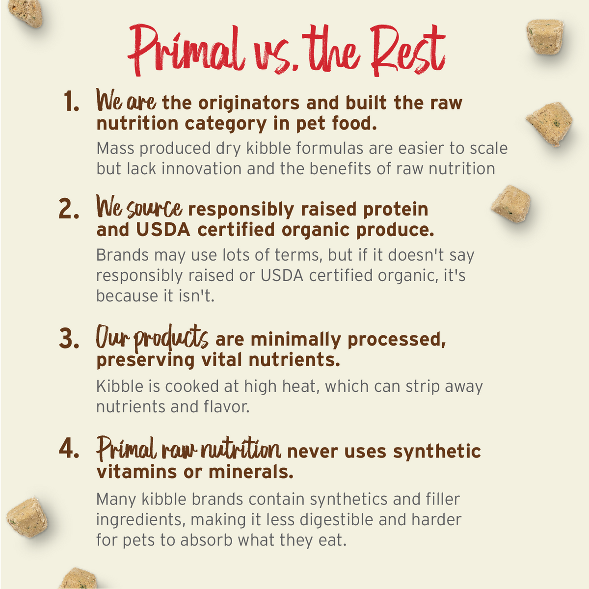 Freeze-Dried Raw Dog Food product image 8