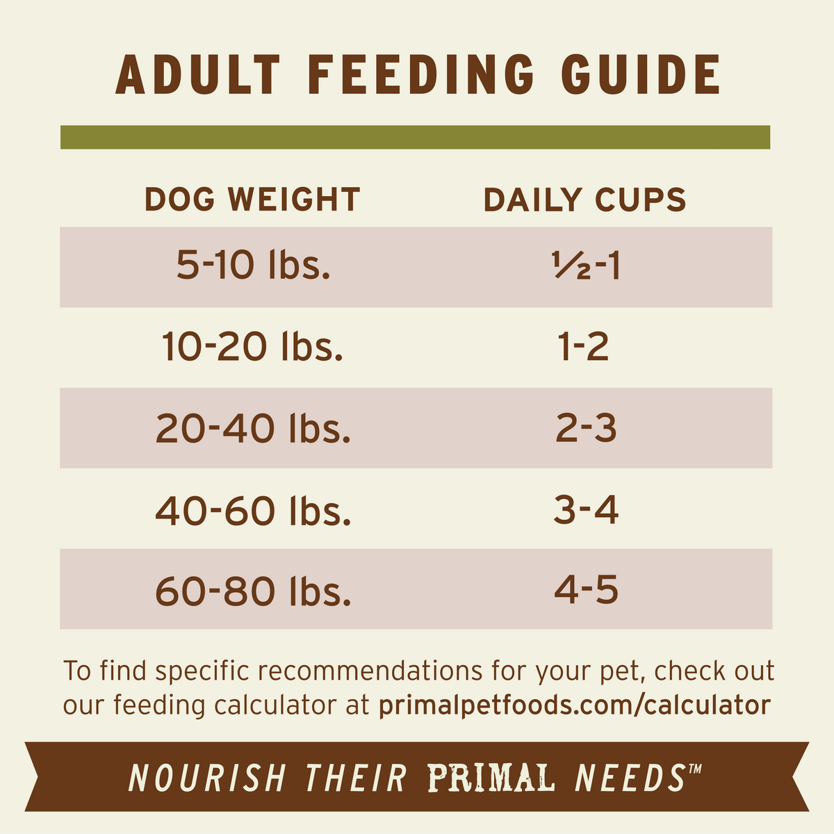 Freeze-Dried Raw Dog Food product image 10