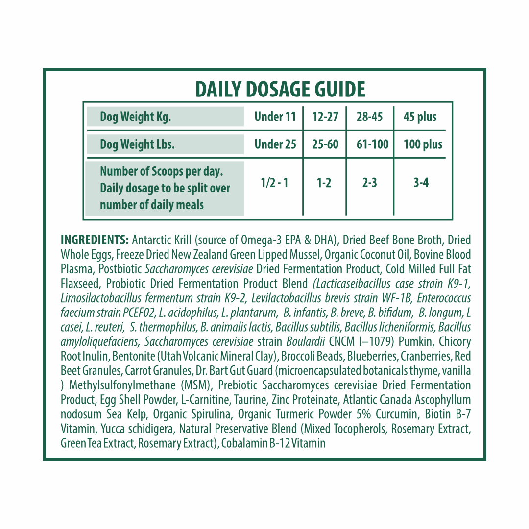 Daily dosage guide for WellyTails SuperSauce kibble topper, detailing dog weight and scoop recommendations.