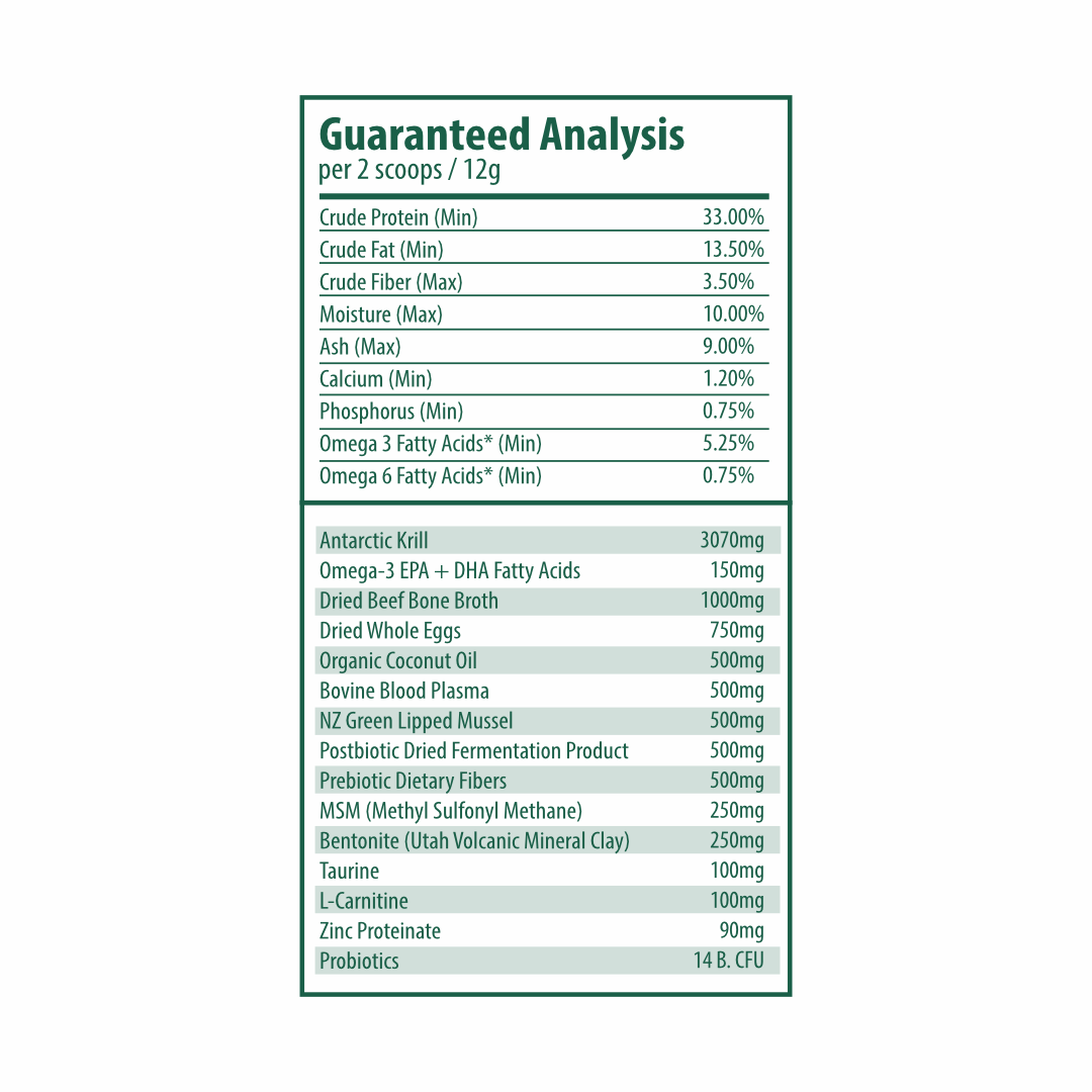 WellyTails SuperSauce kibble topper powder nutritional analysis chart with ingredients and guaranteed analysis details.