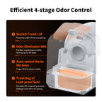 Litter Boxes product image 10