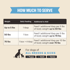 Dog Food Topper product image 3