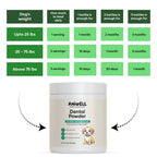 Pet Dental Powder product image 6