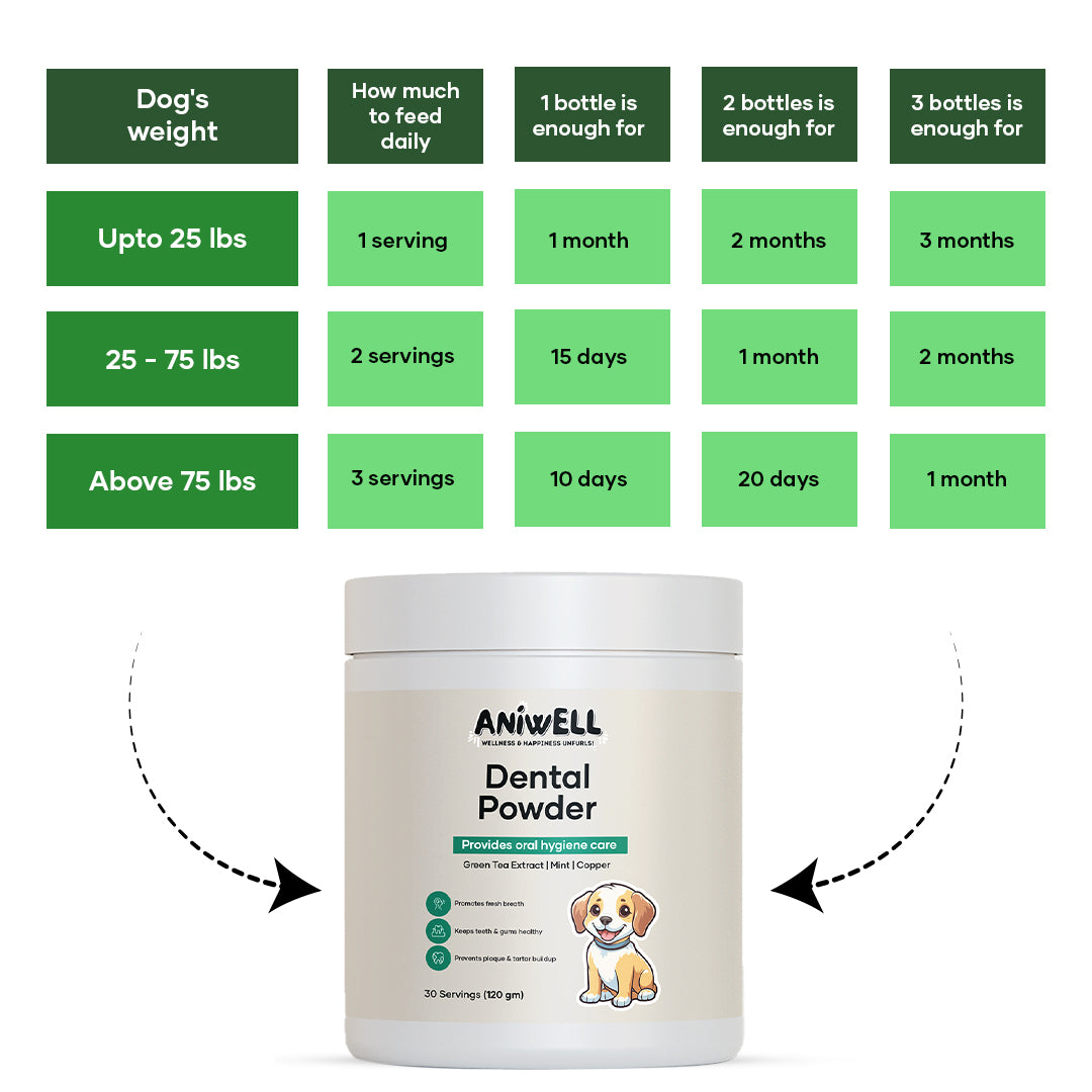 Pet Dental Powder product image 6