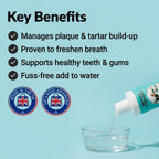 Dental Formula Water Additive - NutriPaw