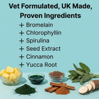 Dental Formula Water Additive - NutriPaw