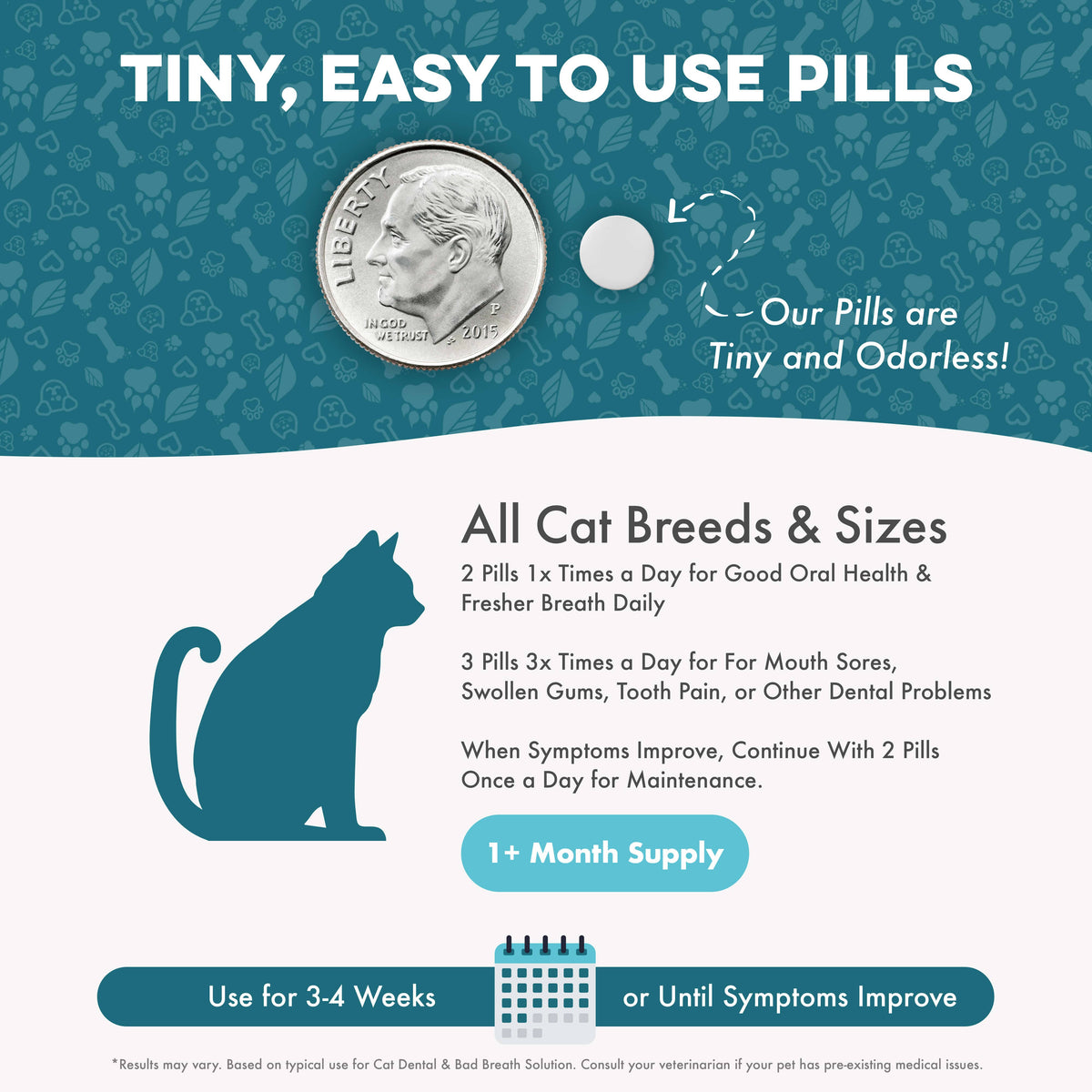Cat Dental Care & Bad Breath Remedy BestLife4Pets