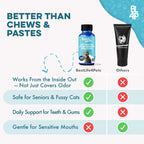 Cat Dental Care & Bad Breath Remedy BestLife4Pets