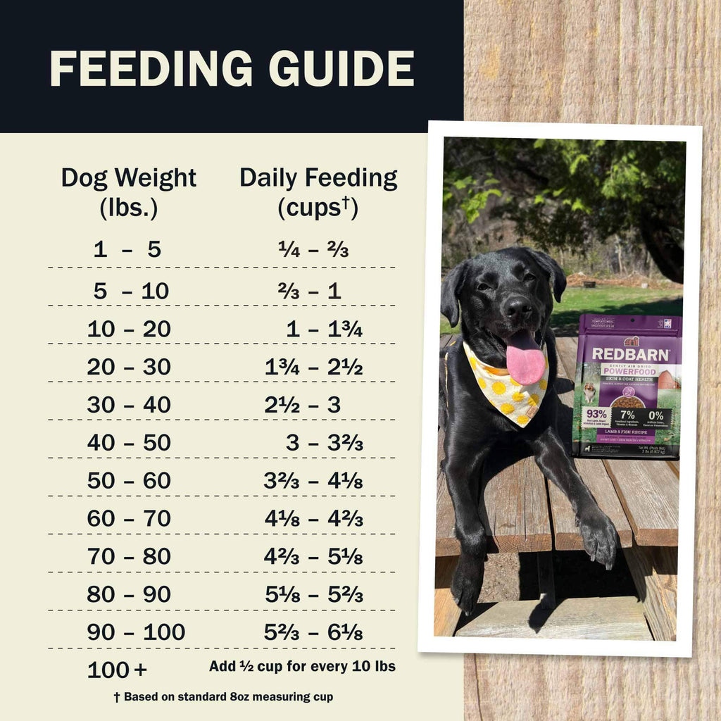 Air Dried Dog Food product image 5