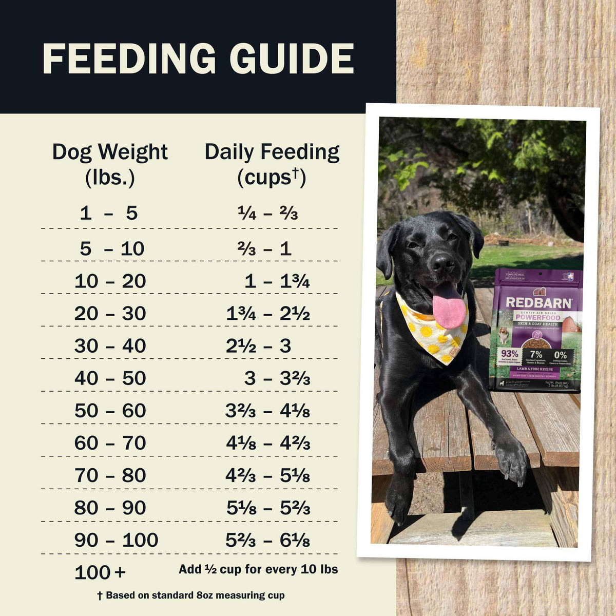 Air Dried Dog Food product image 5