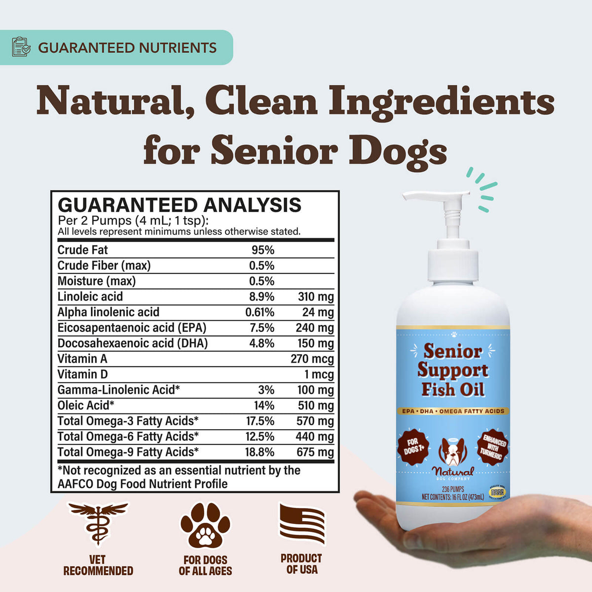 Senior Dog Fish Oil product image 7