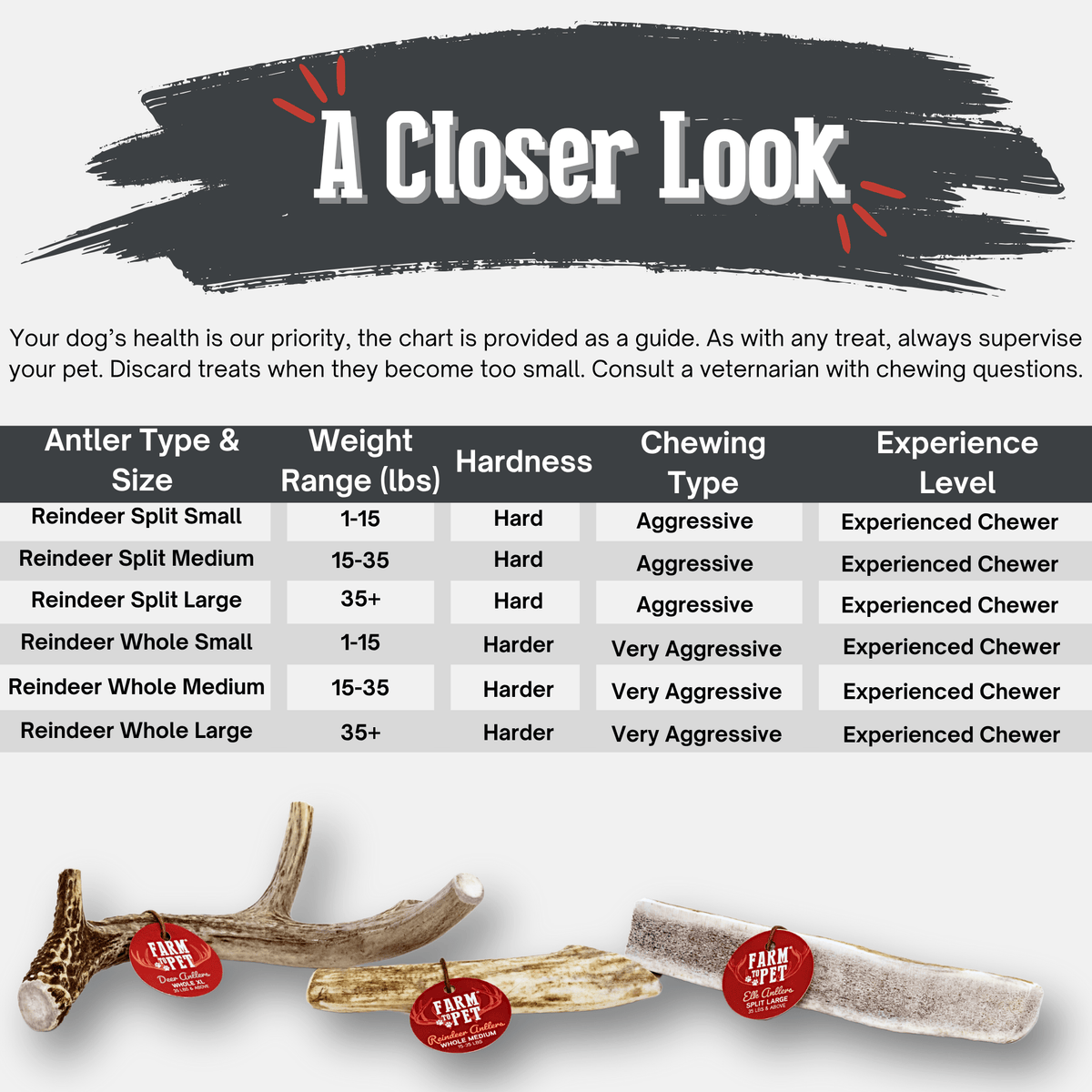 Dog Chew product image 18