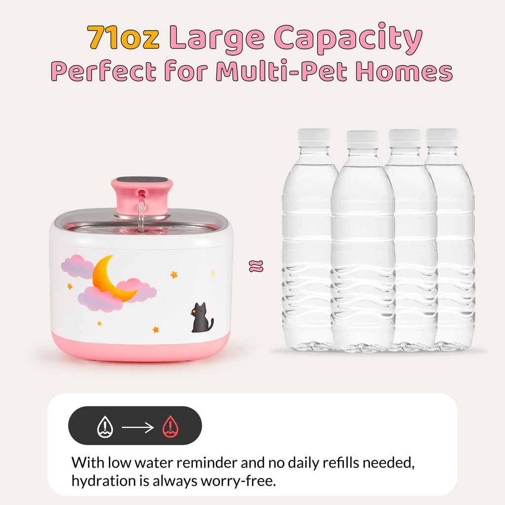Wireless Pet Water Fountain product image 10