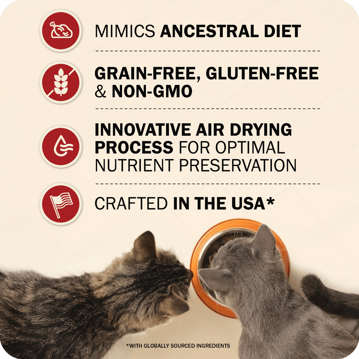 Mimics ancestral diet, grain-free, gluten-free & non-gmo. Made in the USA!