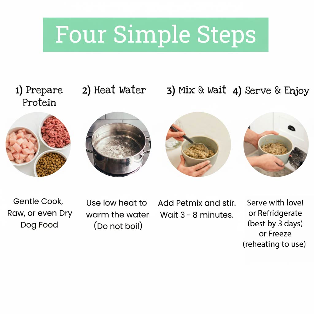 Dog Food Base Mix product image 4
