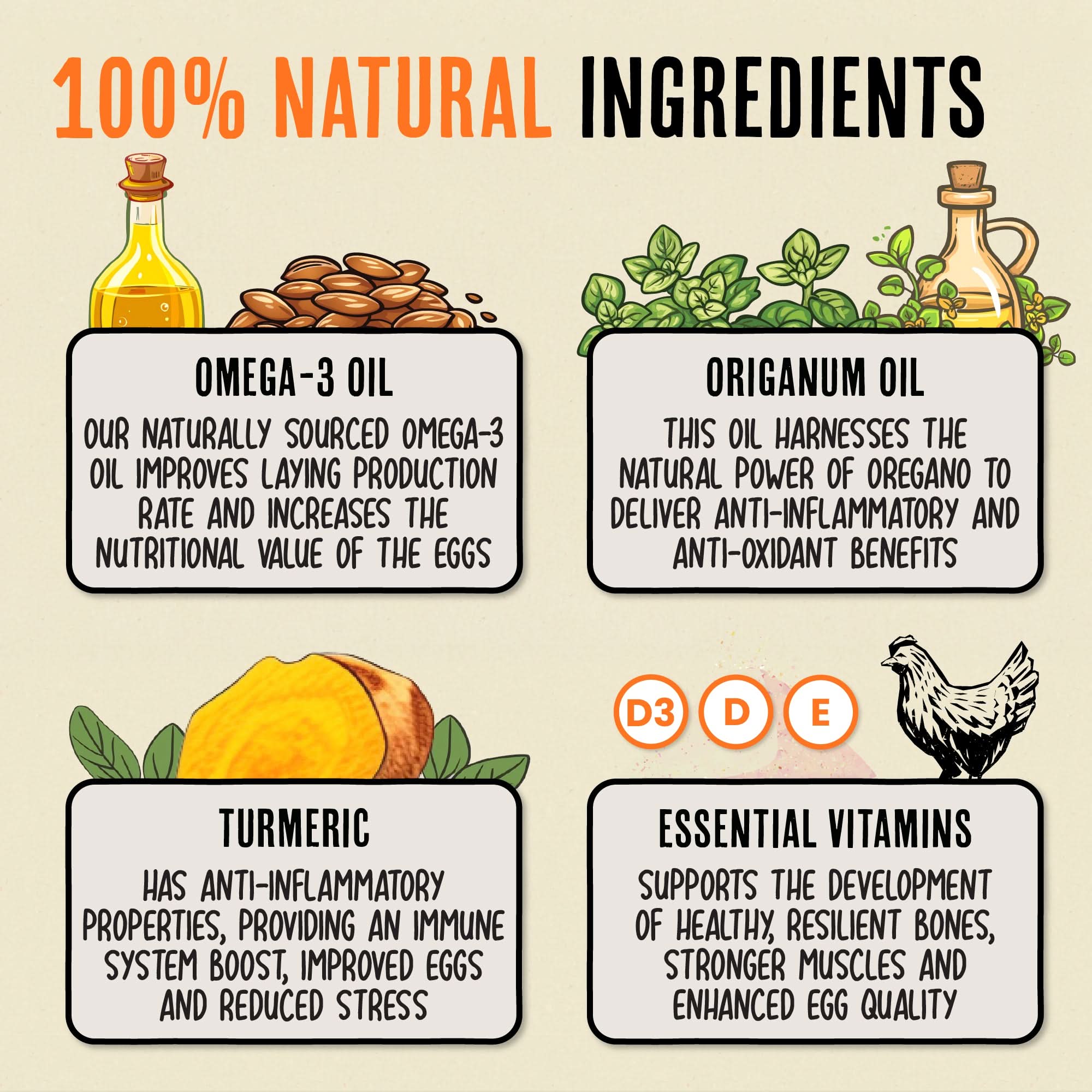 Chicken Immunity and Digestion Supplement product image 4