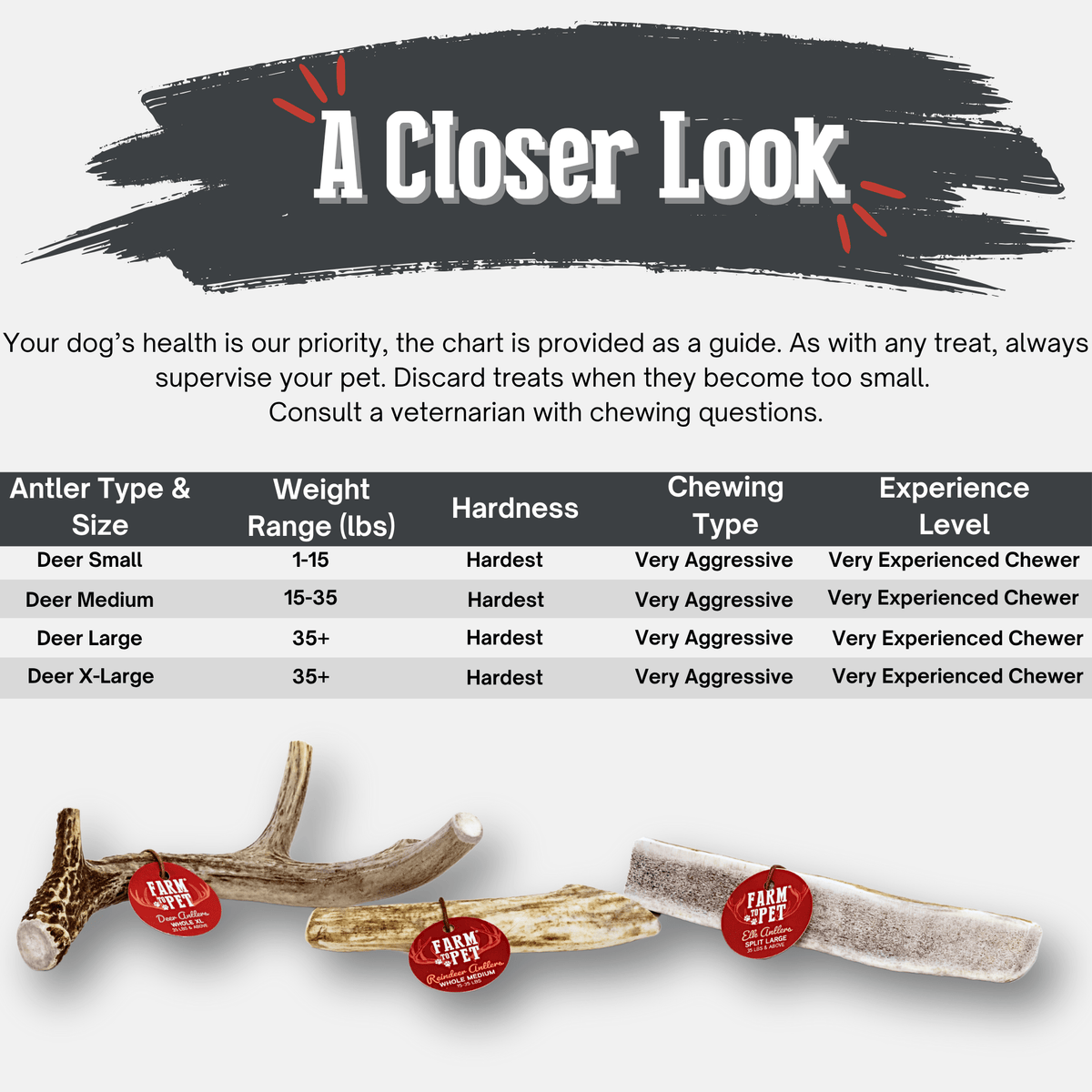 Deer Antler Dog Chew product image 7