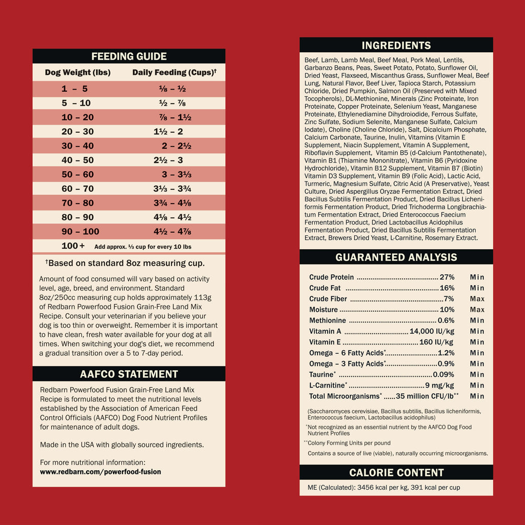 Dog Food product image 2