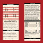 Dog Food product image 2