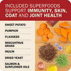 Dog Food product image 6