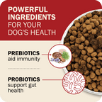 Dog Food product image 15