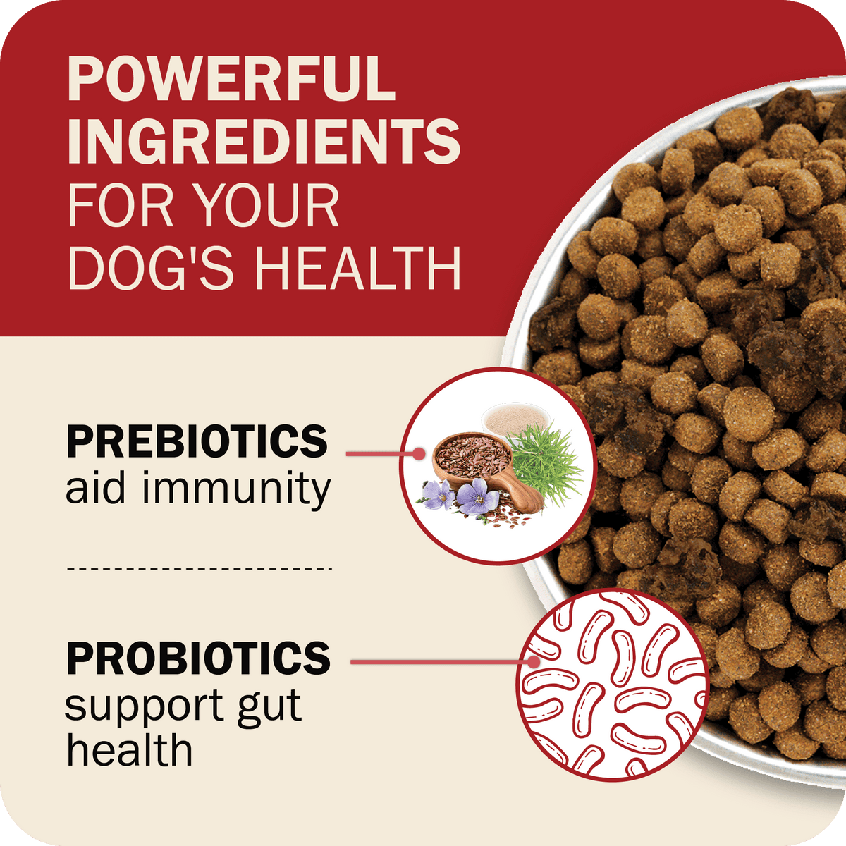Dog Food product image 15