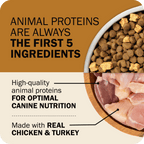 Grain-Free Dog Food product image 2