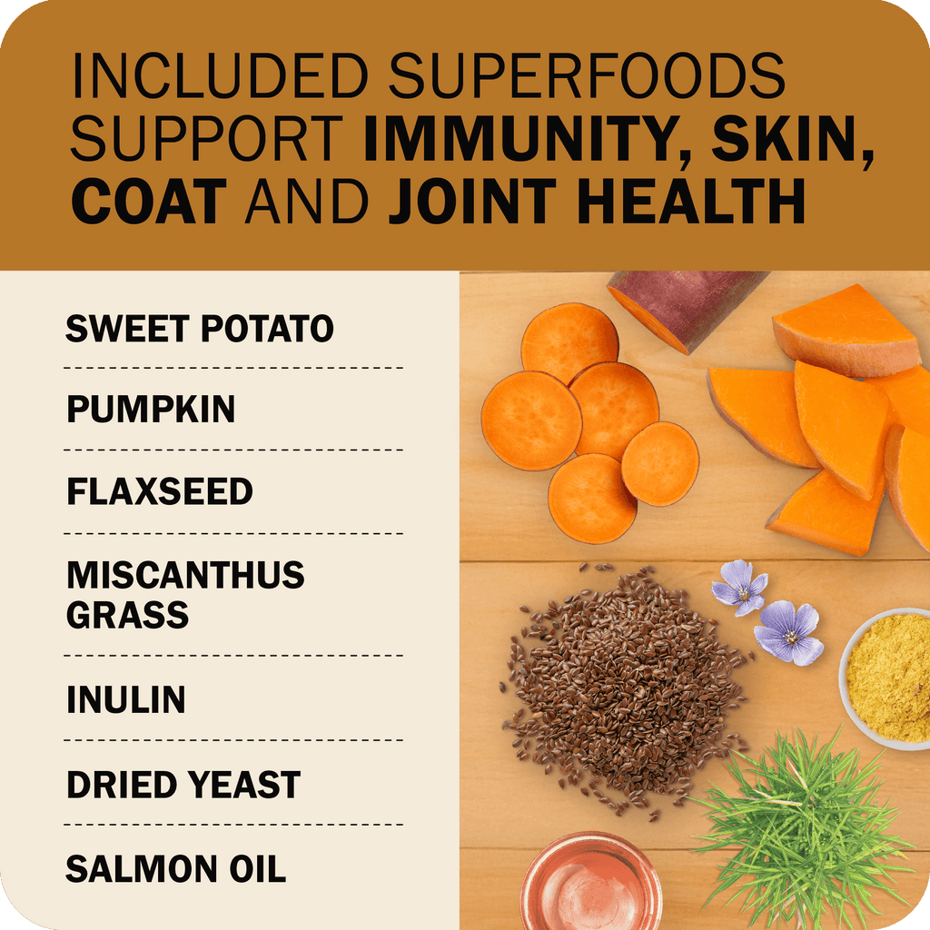Grain-Free Dog Food product image 3