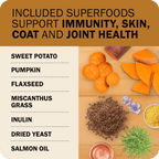 Grain-Free Dog Food product image 3