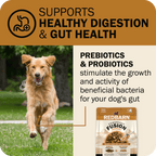 Grain-Free Dog Food product image 9