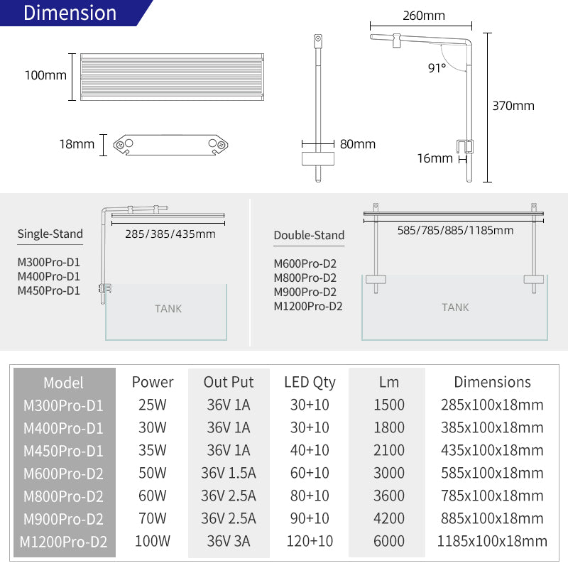 LED Aquarium Light product image 6