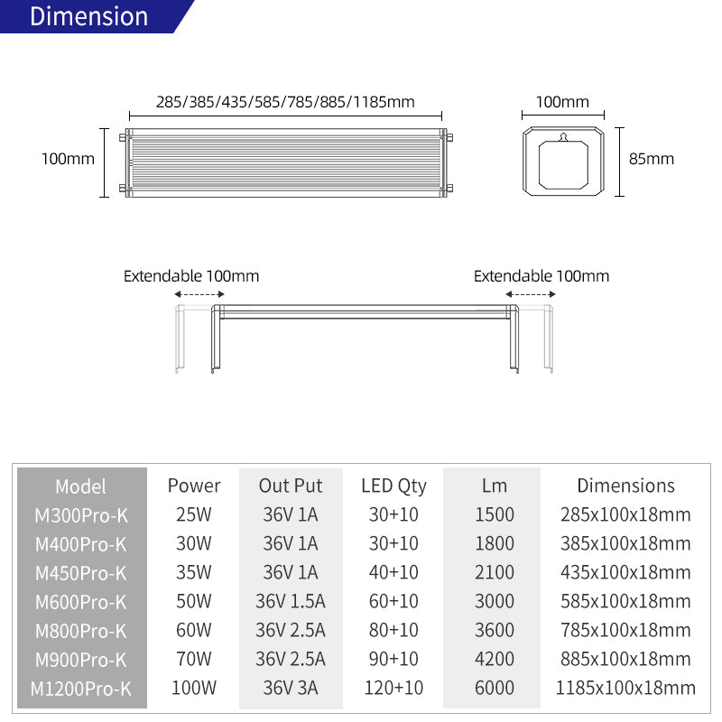 LED Aquarium Light product image 7
