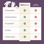 Calming Supplement product image 5