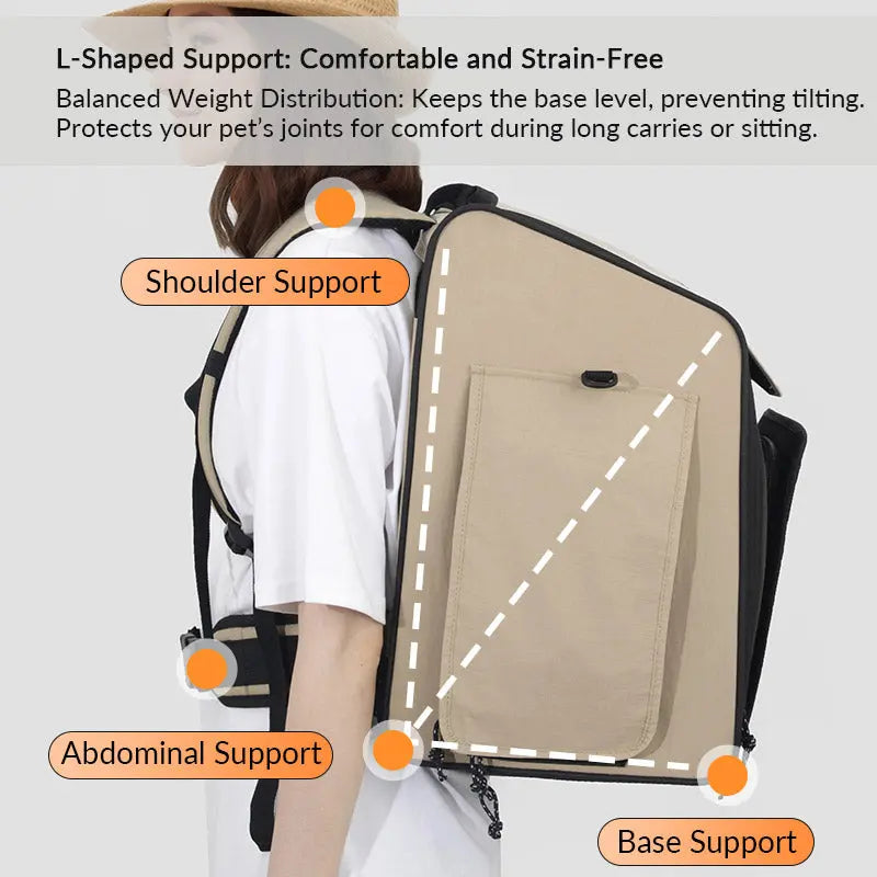 Pet Travel Backpack Tent for Cats and Small Dogs, Expandable 360° Ventilated Carrier for Car Trips, Camping and Home