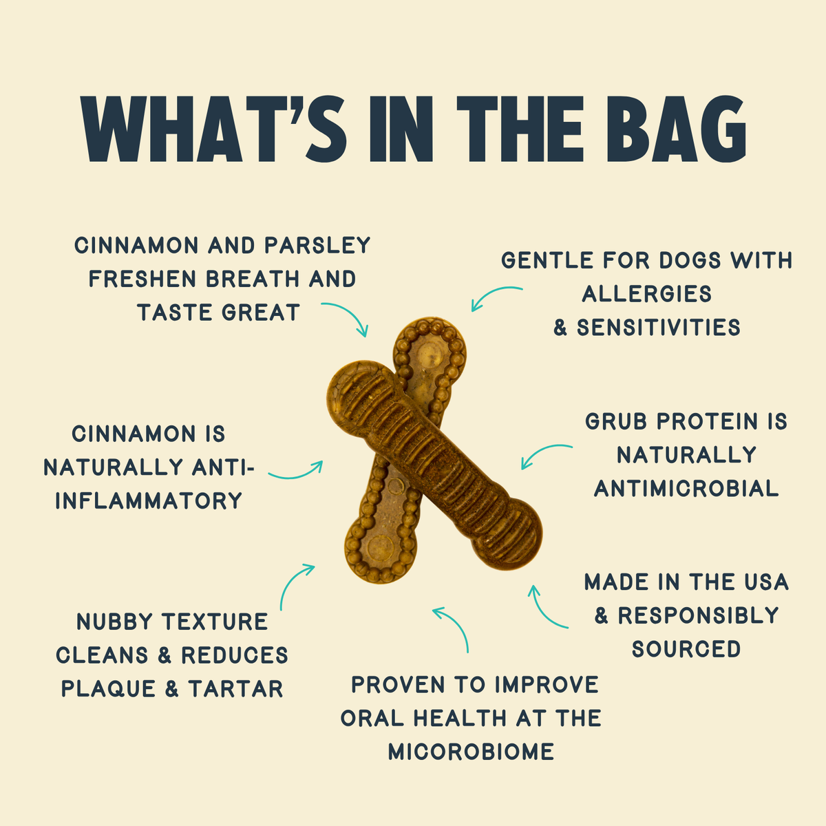 Dog Dental Chews product image 4