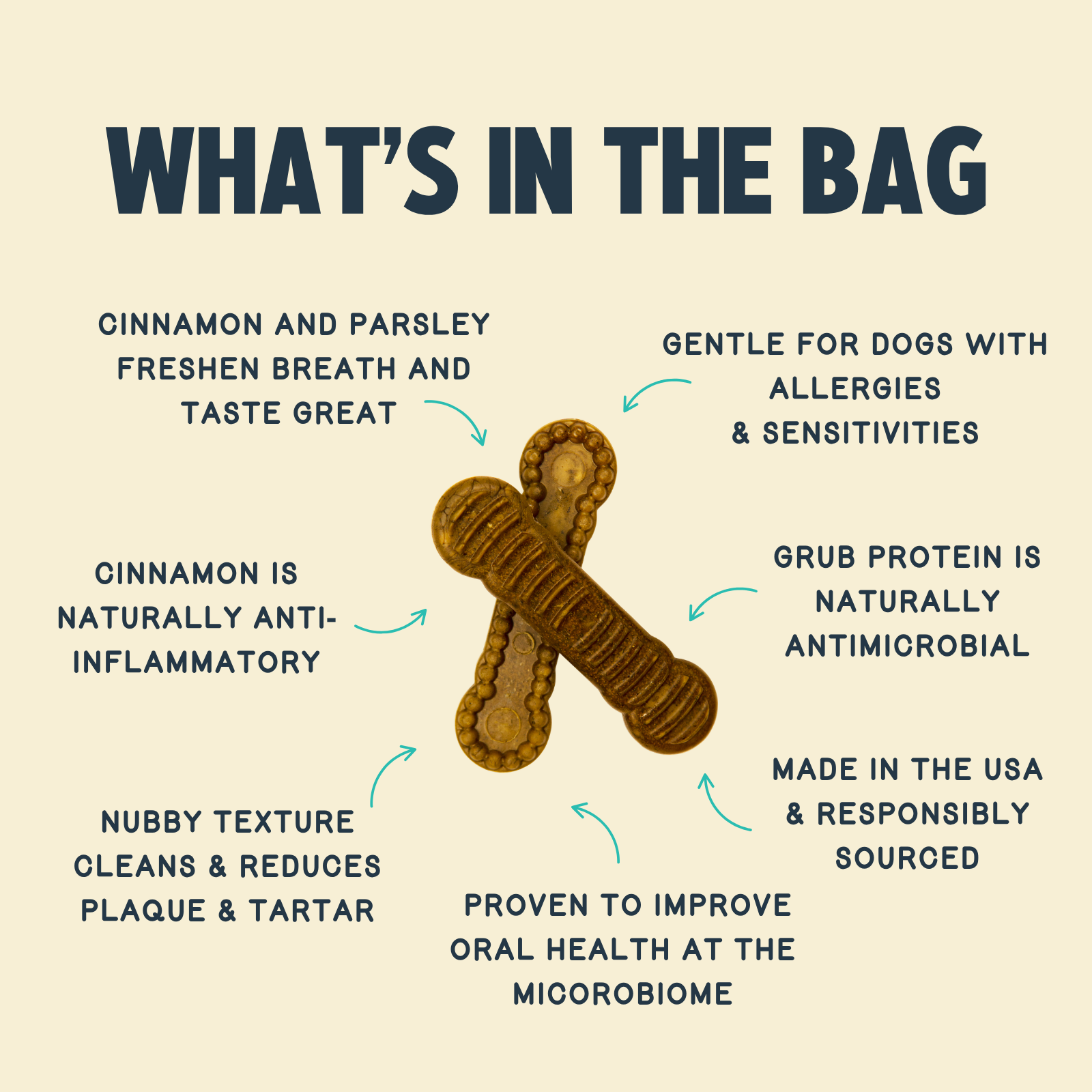 Dog Dental Chews product image 4