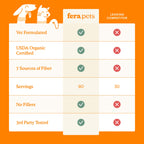 Fiber Support product image 5