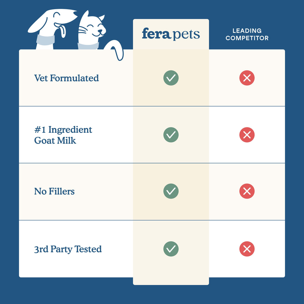 Pet Multivitamin Topper product image 5