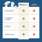 Pet Multivitamin Topper product image 5