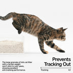 Tofu Cat Litter product image 3
