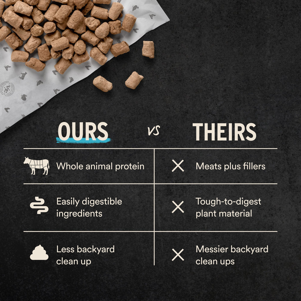 Freeze-Dried Dog Food product image 12