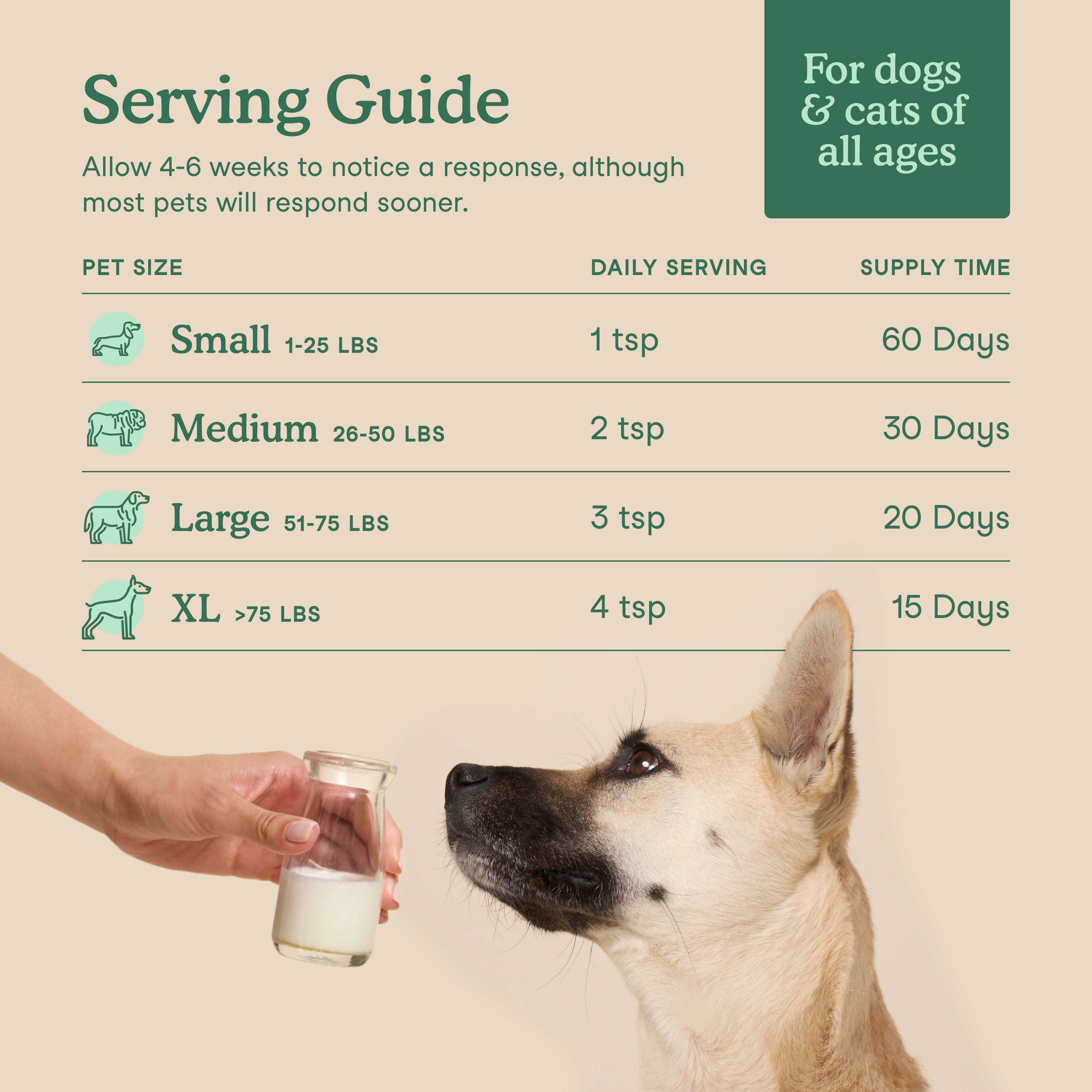 Pet Joint Supplement product image 4