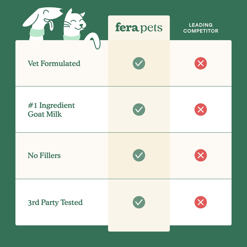Pet Joint Supplement product image 5