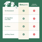 Pet Joint Supplement product image 5