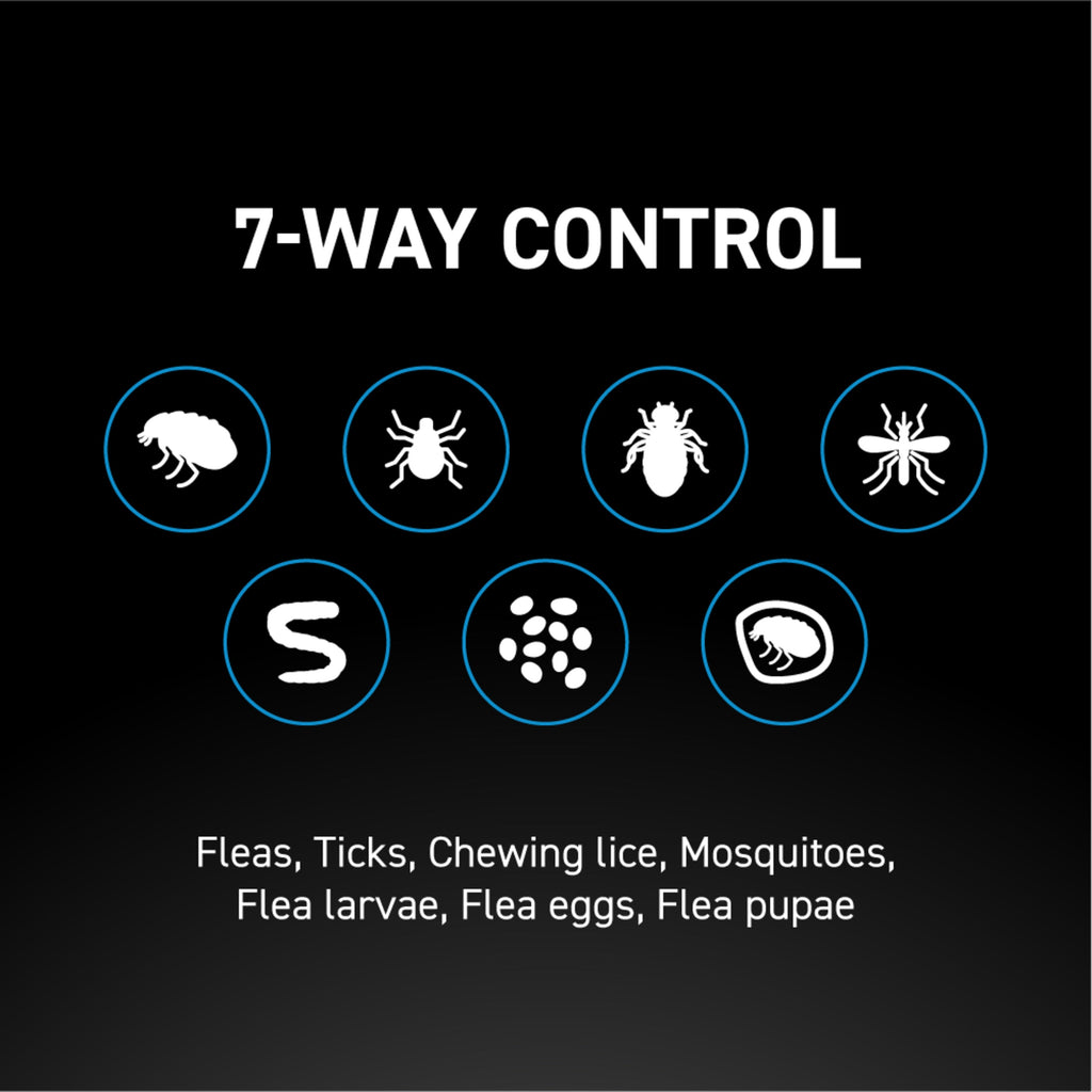 Dog Flea Treatment product image 7