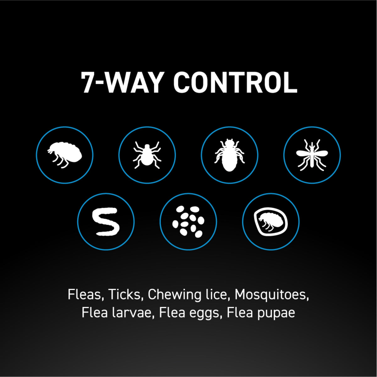 Dog Flea Treatment product image 7