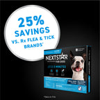 Dog Flea Treatment product image 8